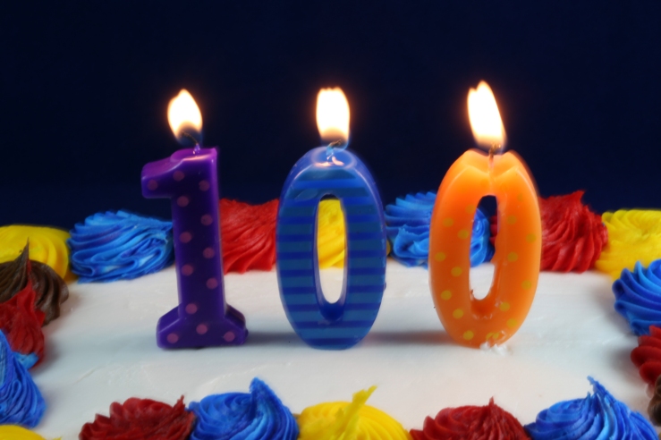 Blog 100 - lit candles 16x9